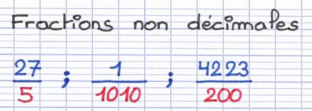 Exemple de trois fractions non décimales : 27/5, 1/1010 et 423/200 dont les dénominateurs ne sont pas des puissances de 10.