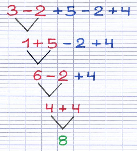 Résolution étape par étape de 3-2+5-2+4 en respectant la priorité des opérations.