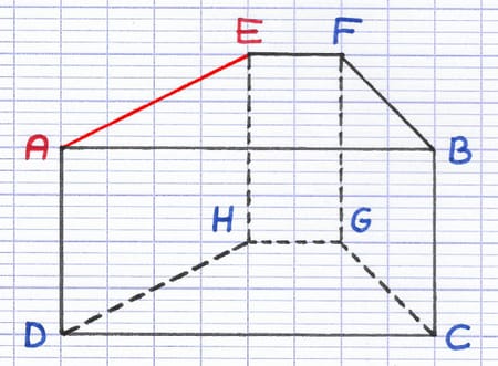 Solide polyèdre ABCDEFGH avec l’arête [AE] tracée en rouge pour illustrer une arête.