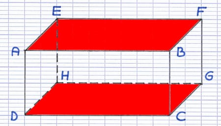 Pavé droit avec 2 faces opposées parallèles (dessus et dessous) colorées en rouge.