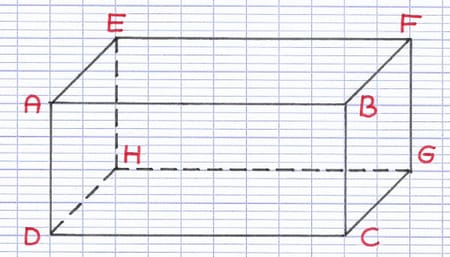 Pavé droit ABCDEFGH avec ses 8 sommets surlignés en rouge.