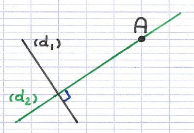 Droite (d₂) perpendiculaire à (d₁) et passant par le point A.