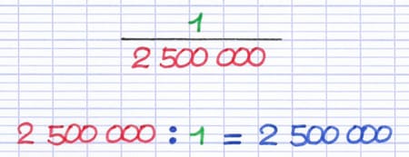 Calcul du coefficient de proportionnalité de l’échelle de la carte : 2 500 000 ÷ 1 = 2 500 000.