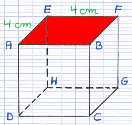 Face supérieure du cube colorée en rouge, dont l’aire est identique à toutes les faces (16 cm²).