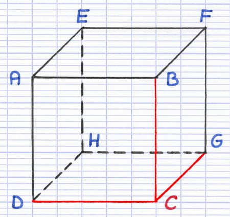 Cube ABCDEFGH avec les 3 arêtes perpendiculaires issues du sommet C ([CD], [CB] et [CG]) tracées en rouge.