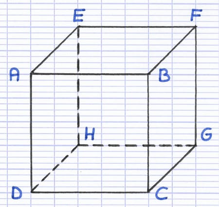 Cube ABCDEFGH, dont toutes les faces sont des carrés, représenté en perspective cavalière.