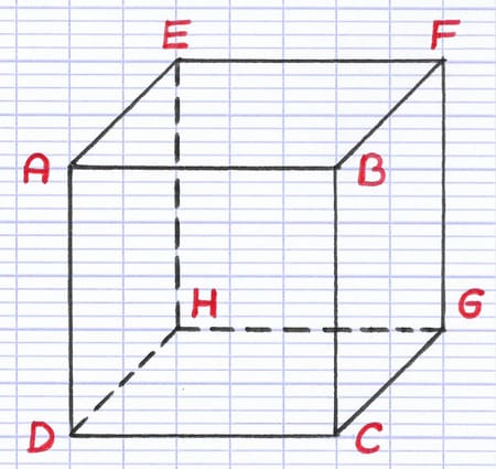 Cube ABCDEFGH avec ses 8 sommets surlignés en rouge.