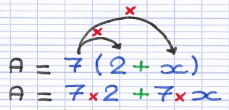 Distributivité simple de la multiplication par 7 dans la parenthèse (2+x).