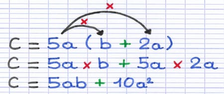 Distributivité simple d’un mélange de nombres et de lettres : 5a(b+2a) = 5a×b + 5a×2a = 5ab + 10a².
