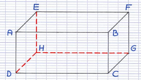Pavé droit ABCDEFGH en perspective cavalière, dont les arêtes [HE], [HG] et [HD] cachées sont représentées en pointillé rouge.