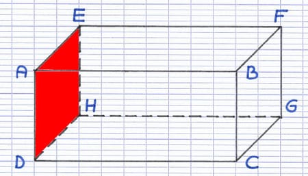 Pavé droit en perspective avec la face latérale AEHD déformée en parallélogramme colorée en rouge.