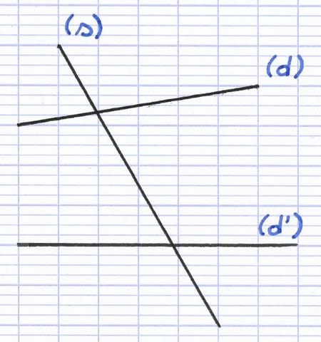 Schéma au sein duquel se cachent des angles alternes-internes et alternes-externes.