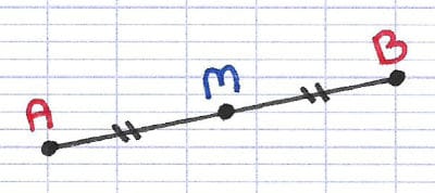 Segment [AB] avec le point M en son milieu.