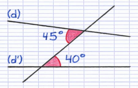 Deux droites non parallèles avec deux angles alternes-internes différents de 45° et 40°.