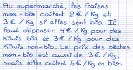 Énoncé de mathématiques contenant des données à organiser dans un tableau à double entrée.