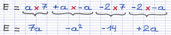 Les quatre produits de l’expression littérale a×7, a×(-a), -2×7 et -2×(-a) simplifiés en 7a, -a², -14 et +2a.
