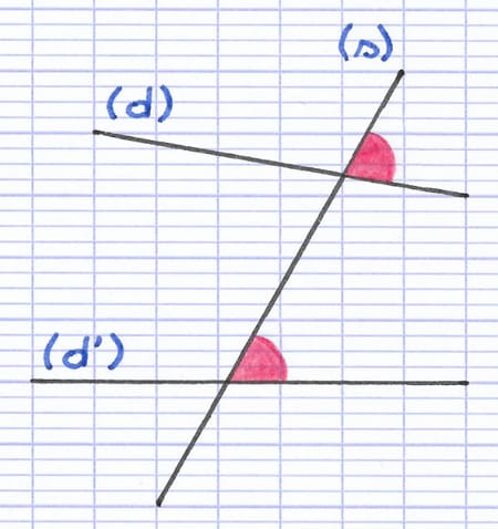 Une paire d’angles correspondants situés du même côté de la sécante, avec des sommets différents.