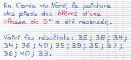 La population étudiée au sein de la série statistique correspond aux élèves de Cinquième.