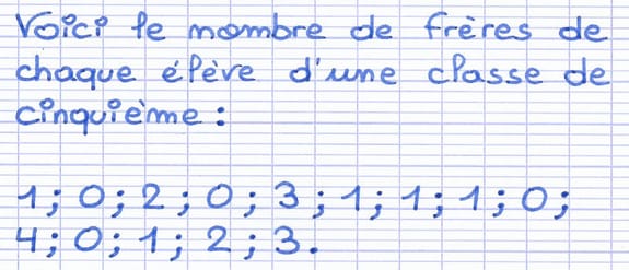 Énoncé de mathématiques présentant une série statistique dont on cherche à calculer les effectifs.