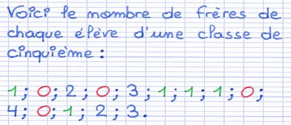 Indication que chaque valeur de la série statistique est associée à son effectif.