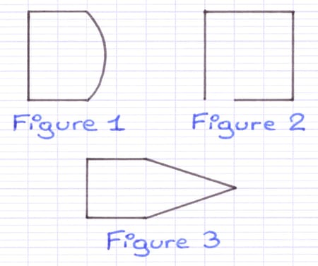 Figure 1 avec un côté arrondi, Figure 2 non fermée, Figure 3 polygone fermé à 5 côtés droits.