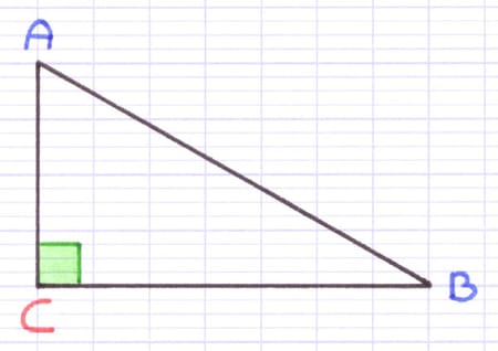 Triangle rectangle ABC avec le sommet C mis en rouge indiquant le sommet de l’angle droit.