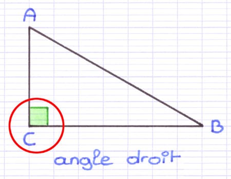 Triangle ABC avec l’angle droit en C encerclé en rouge.