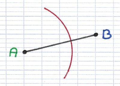 Segment [AB] avec un arc de cercle tracé depuis le centre A.