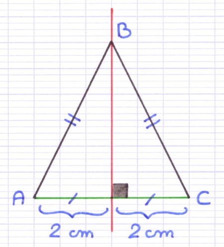 Triangle isocèle dont l’axe de symétrie est la médiatrice de la base.