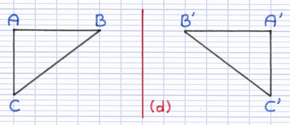 Deux triangles positionnés de part et d’autre un axe de symétrie.